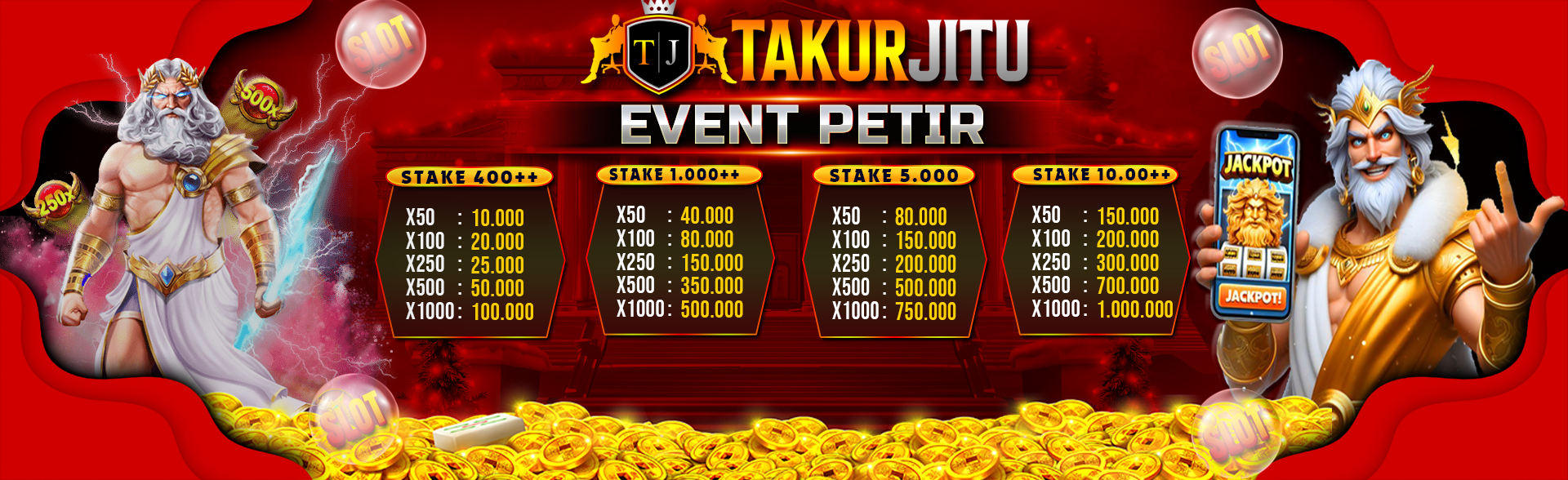 TAKURJITU EVENT PETIR